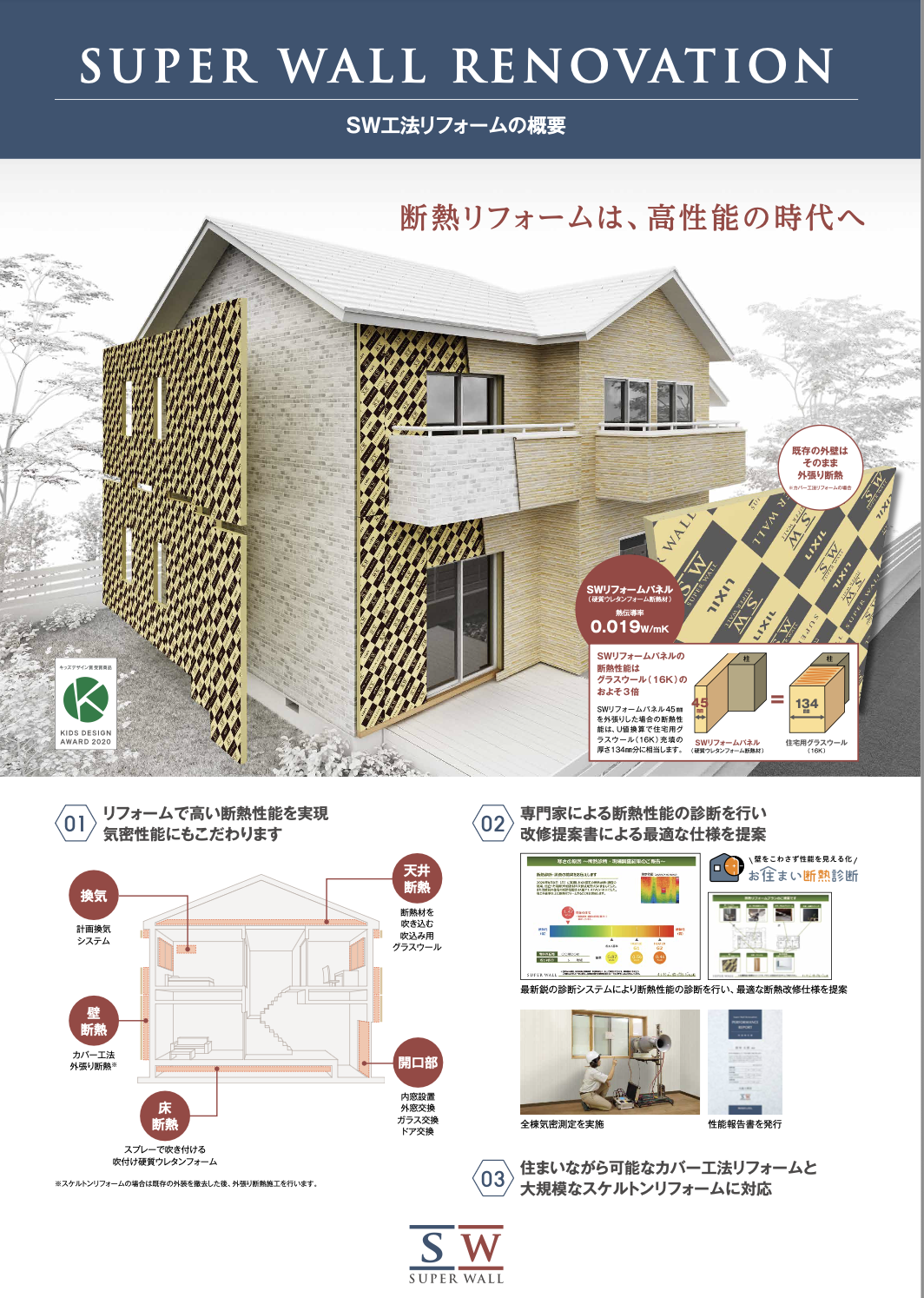 スーパーウォール工法